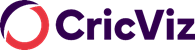 CricViz logo