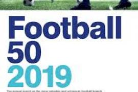 Brand Finance - Football 50 2019