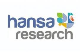 Hansa Research logo