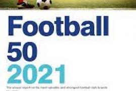 Brand Finance Football 50 2021