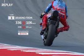 Brembo MotoGP Braking Inspiration partner